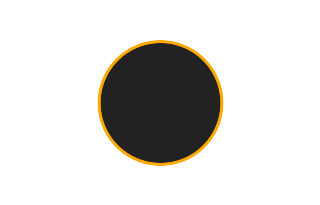 Annular solar eclipse of 10/14/2023