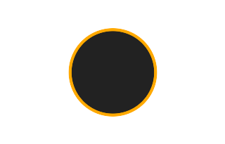Annular solar eclipse of 10/02/2024