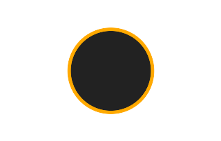 Annular solar eclipse of 01/26/2028