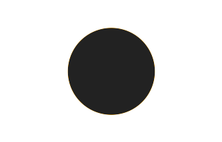 Ringförmige Sonnenfinsternis vom 09.05.2032