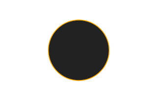 Ringförmige Sonnenfinsternis vom 05.01.2038