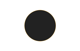 Ringförmige Sonnenfinsternis vom 02.07.2038