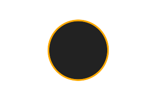 Annular solar eclipse of 06/21/2039