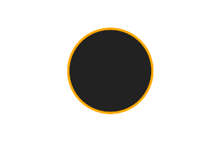 Ringförmige Sonnenfinsternis vom 25.10.2041