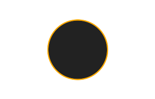Annular solar eclipse of 02/28/2044