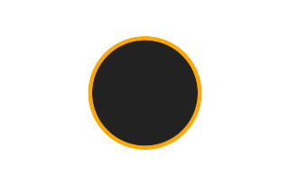 Ringförmige Sonnenfinsternis vom 16.02.2045