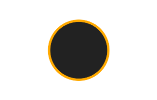 Ringförmige Sonnenfinsternis vom 05.02.2046