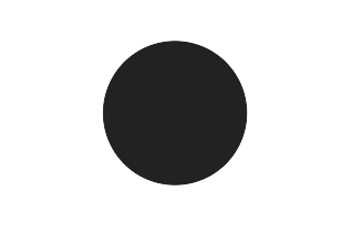 Partielle Sonnenfinsternis vom 11.04.2051 Partielle Sonnenfinsternis vom 11.04.2051