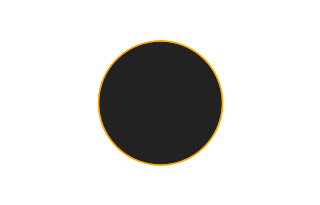 Ringförmige Sonnenfinsternis vom 22.09.2052