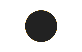 Ringförmige Sonnenfinsternis vom 20.03.2053