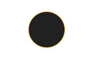 Ringförmige Sonnenfinsternis vom 16.01.2056