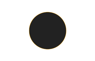 Ringförmige Sonnenfinsternis vom 12.07.2056