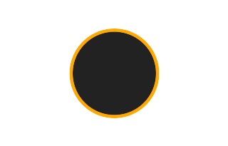 Ringförmige Sonnenfinsternis vom 24.10.2060