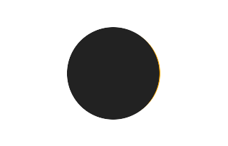 Partielle Sonnenfinsternis vom 03.09.2062