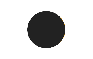 Partial solar eclipse of 09/03/2062 Partial solar eclipse of 09/03/2062