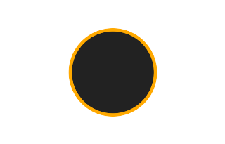 Ringförmige Sonnenfinsternis vom 17.02.2064
