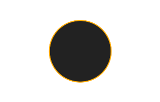 Ringförmige Sonnenfinsternis vom 11.06.2067