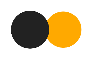 Partielle Sonnenfinsternis vom 20.05.2069 Partielle Sonnenfinsternis vom 20.05.2069