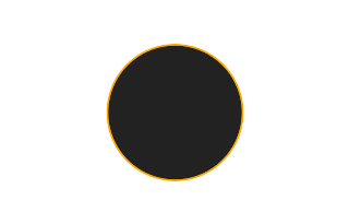 Ringförmige Sonnenfinsternis vom 04.10.2070
