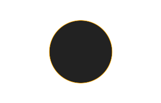 Ringförmige Sonnenfinsternis vom 24.07.2074