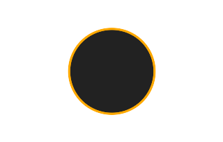 Ringförmige Sonnenfinsternis vom 24.10.2079