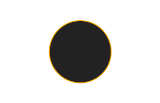 Annular solar eclipse of 06/22/2085