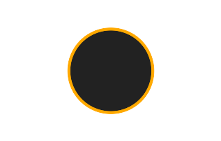 Ringförmige Sonnenfinsternis vom 21.03.2099