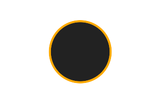 Ringförmige Sonnenfinsternis vom 10.03.2100