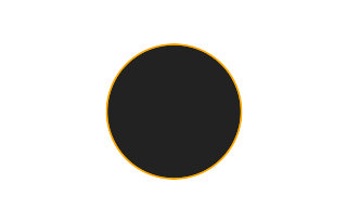 Ringförmige Sonnenfinsternis vom 04.07.2103