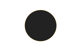 Ringförmige Sonnenfinsternis vom 29.12.2103