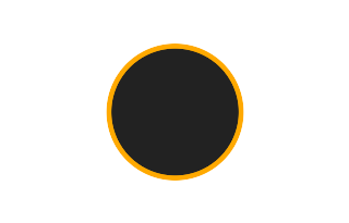 Ringförmige Sonnenfinsternis vom 17.12.2104