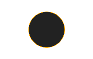 Annular solar eclipse of 10/26/2106