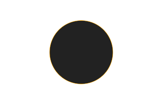 Annular solar eclipse of 02/18/2110