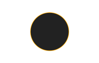 Annular solar eclipse of 08/15/2110