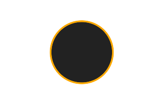 Ringförmige Sonnenfinsternis vom 04.08.2111