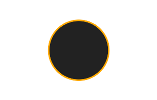 Annular solar eclipse of 11/16/2115