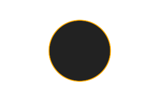 Ringförmige Sonnenfinsternis vom 11.03.2119