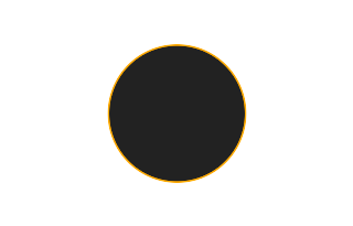 Annular solar eclipse of 07/14/2121 Annular solar eclipse of 07/14/2121