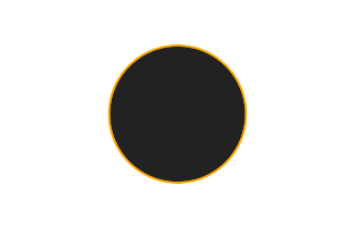 Ringförmige Sonnenfinsternis vom 25.08.2128