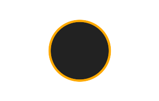 Ringförmige Sonnenfinsternis vom 19.12.2131