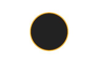 Ringförmige Sonnenfinsternis vom 26.11.2133