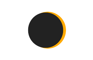 Partial solar eclipse of 09/15/2137 Partial solar eclipse of 09/15/2137