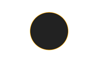 Ringförmige Sonnenfinsternis vom 25.07.2139