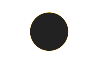 Ringförmige Sonnenfinsternis vom 20.01.2140