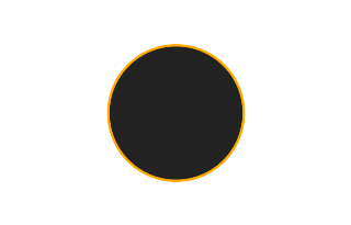 Ringförmige Sonnenfinsternis vom 06.09.2146
