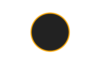 Ringförmige Sonnenfinsternis vom 26.08.2147