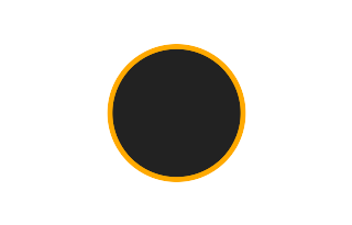 Ringförmige Sonnenfinsternis vom 30.12.2149