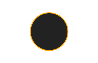 Annular solar eclipse of 12/08/2151