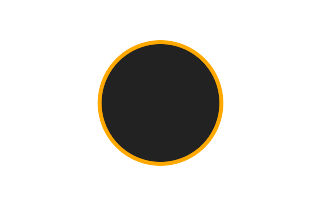 Annular solar eclipse of 04/23/2153