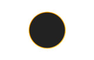 Ringförmige Sonnenfinsternis vom 26.09.2155